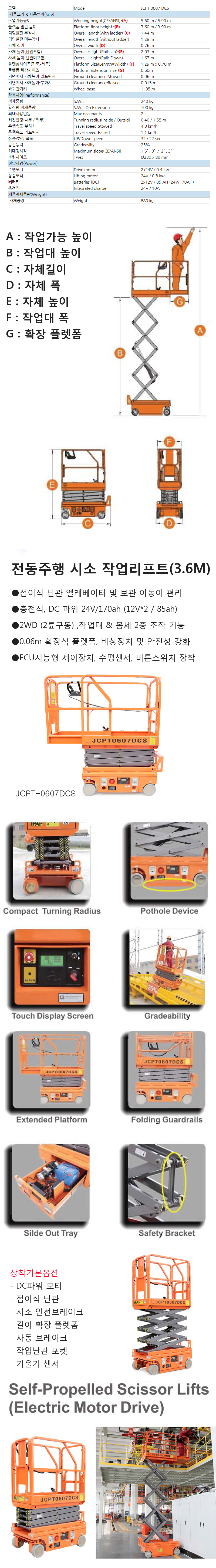 JCPT 0607 DCS